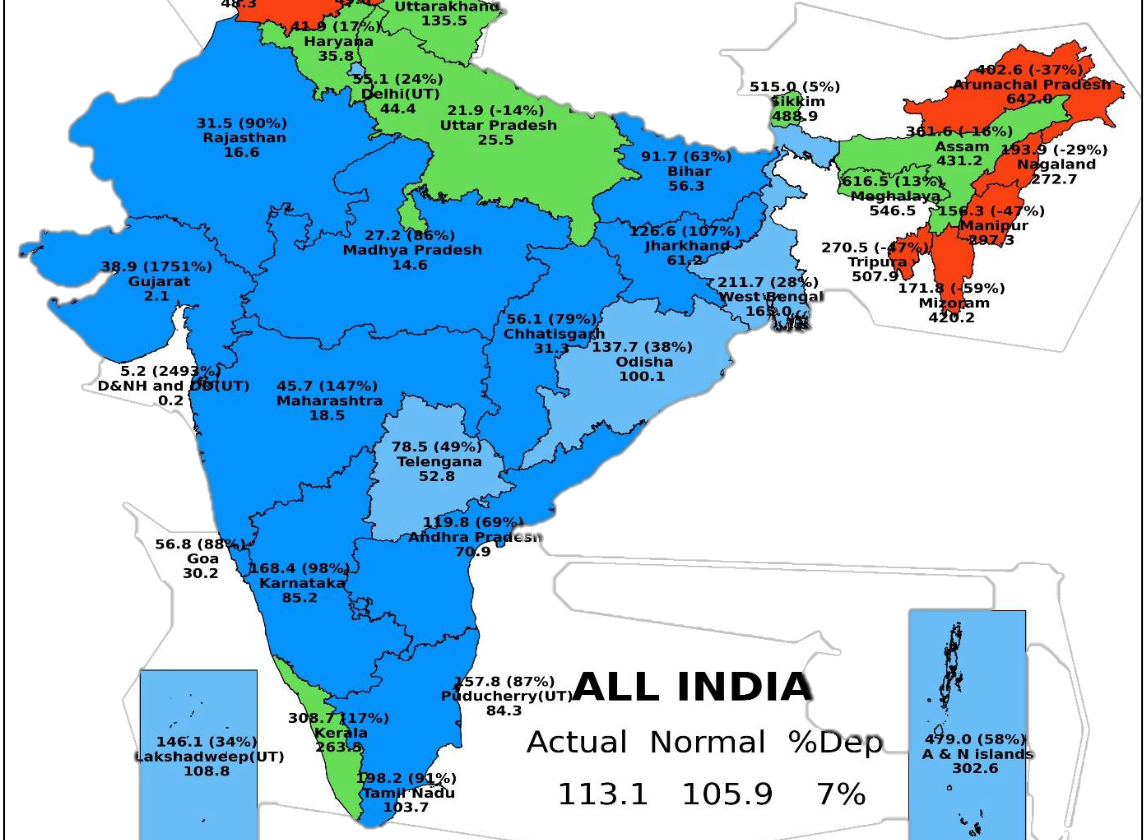 monsoon 2025